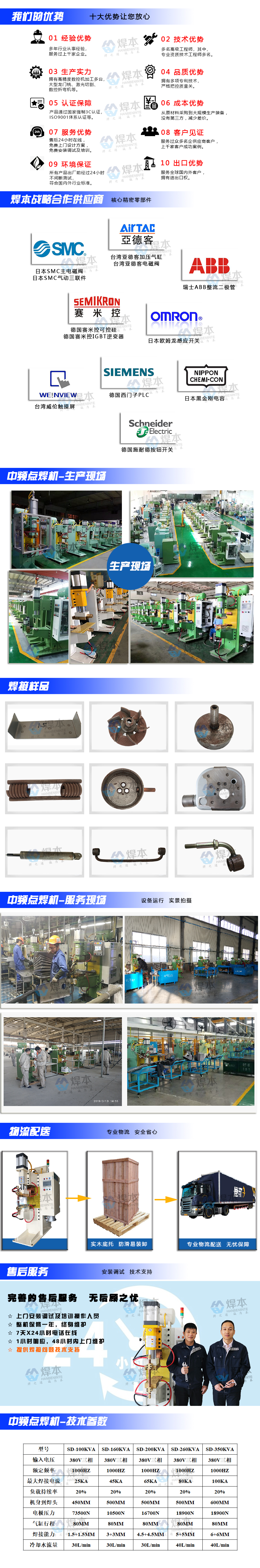 中頻點(diǎn)焊機(jī)匯總頁(yè)